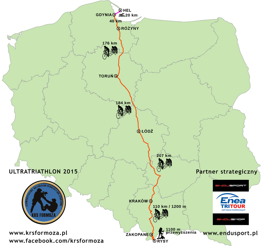 trasa triathlon